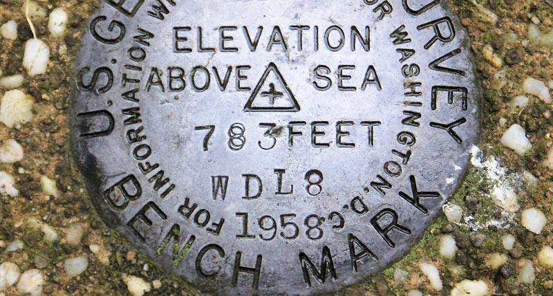 測地とコントロール